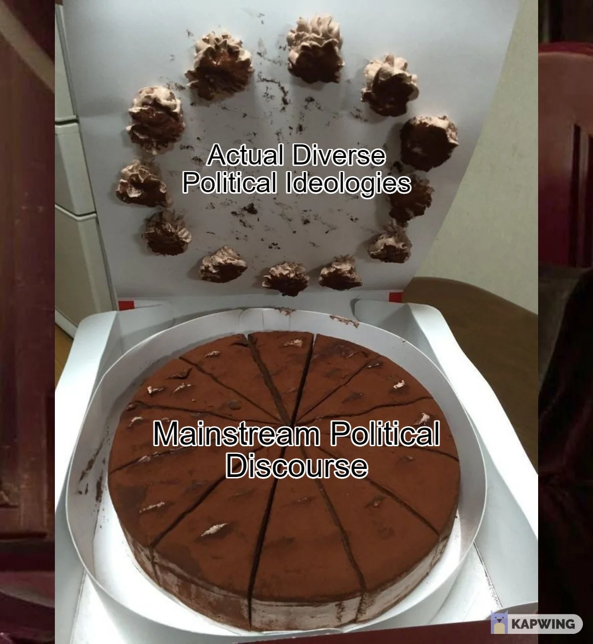 Picture is of a boxed cake which has been held closed a little too tightly, as the frosting has stuck to the roof of the
          box and been pulled off when the box was opened. The text on the cake says 'Mainstream Political Discourse' while the text
          on the frosting says 'Actual Diverse Political Ideologies