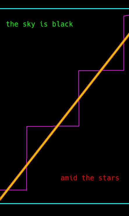 perspective of the earth of the sun, when viewed without photons.  at the top left of the page, there are the words "the sky is black" written in green, the color of plants and renewal.  in the middle there is an orange line arcing from one edge to another, the color of sunlight and warmth.  criss-crossing the sun's line there is a series of steps, moments that correspond to a larger structure. The line for this is majenta, a strange color not found in nature.  on the bottom there are the words "amid the stars", written in red, the color of life and passion.  this entire scene has been framed in cyan, the light of cold and un-friendliness.  the portrait is arranged on a canvas like a rolled up carpet, or perhaps the perspective of the earth on the stars  it's designed with few colors, perfect for an AMOLED screen. Or just OLED in general - they have this neat functionality where if you don't send color data to a particular pixel, it doesn't turn on at all. Leaving a blank surface that feels "matte" to the glossy perspective of the colored pixels.  matte like the surface of a pool table, glossy like a mirror.  because of this fact, an AMOLED surface can feel "textured" to the eyes in a way that the glass surface of the phone might never bely  artwork such as this, when viewed on such a phone, is beautiful to me.