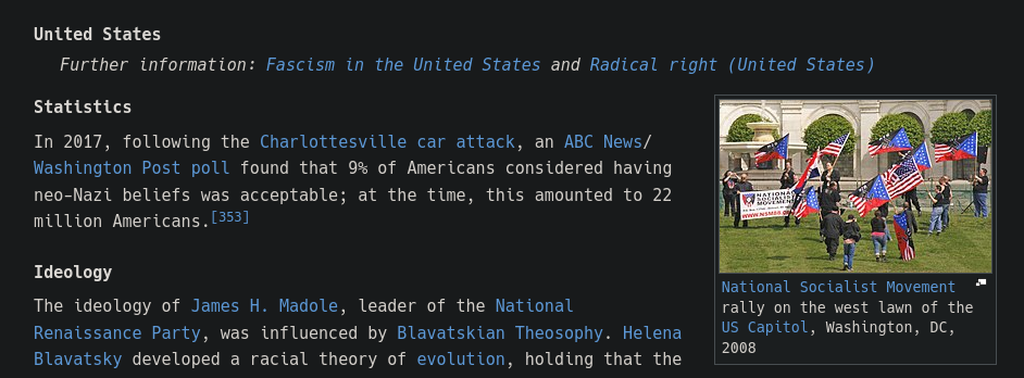 picture of a snippet of a wikipedia article on "neo-nazi-ism", specifically the start of the section on neo-nazi-ism in the united states.  In 2017, following the Charlottesville car attack, an ABC News/Washington Post poll found that 9% of Americans considered having neo-Nazi beliefs was acceptable; at the time, this amounted to 22 million Americans.