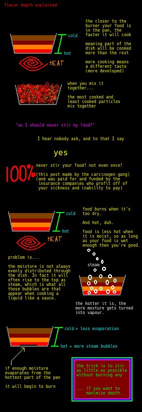 infographic displaying what it means for a meal to have "flavor depth"  when cooking, the layers of food closest to the heat source (usually a stove-top) will be warmer than the parts near the top of the pan, which are not only cooled by the air but also are farther from the heat source.  the warmer parts will cook slightly faster than the colder parts, meaning they will taste slightly different because the more you cook food, the more the flavor "develops".  when stirred together, the "more cooked" and "less cooked" particles will combine and the result is a flavor that has "texture" because there is a greater differential between each particle of each ingredient.  You should still stir your food though, because otherwise it will evaporate too much moisture from the bottom and begin to burn.