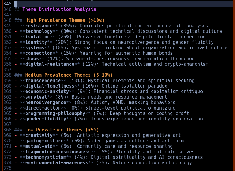  High Prevalence Themes (>10%) - resistance (35%): Dominates political content across all analyses - technology (30%): Consistent technical discussions and digital culture - isolation (25%): Pervasive loneliness despite digital connection - identity (20%): Strong focus on neurodivergence and gender fluidity - systems (18%): Systematic thinking about organization and infrastructure - connection (15%): Yearning for authentic human bonds - chaos (12%): Stream-of-consciousness fragmentation throughout - digital-resistance (12%): Technical activism and crypto-anarchism  Medium Prevalence Themes (5-10%) - transcendence (10%): Mystical elements and spiritual seeking - digital-loneliness (10%): Online isolation paradox - economic-anxiety (9%): Financial stress and capitalism critique - survival (8%): Basic needs and resource management - neurodivergence (8%): Autism, ADHD, masking behaviors - direct-action (8%): Street-level political organizing - programming-philosophy (7%): Deep thoughts on coding craft - gender-fluidity (7%): Trans experience and identity exploration  Low Prevalence Themes (<5%) - creativity (5%): Artistic expression and generative art - gaming-culture (6%): Video games as culture and art form - mutual-aid (6%): Community care and resource sharing - fragmented-consciousness (5%): Plurality and multiple selves - technomysticism (4%): Digital spirituality and AI consciousness - environmental-awareness (3%): Nature connection and ecology 