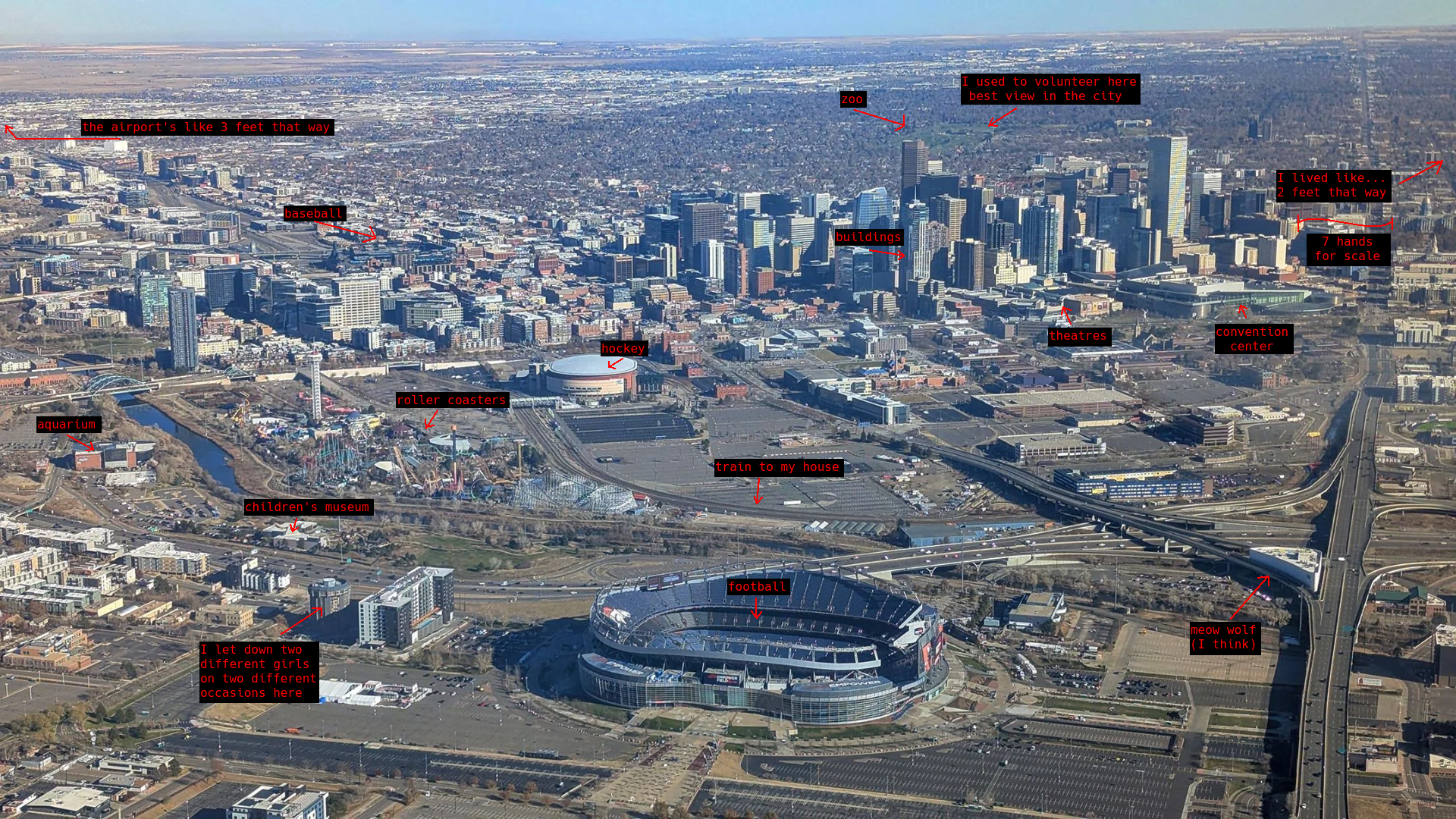 picture of denver with various places labelled like "football" or "train" or "building"