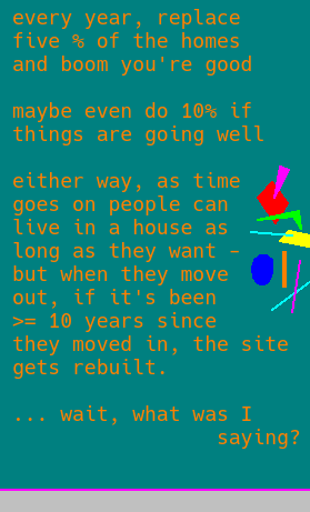 11. I think. orange text on a green blue background, same background as the previous three pictures. orange text which contrasts in a way that almost calls back to the 80s, but not quite. a little too dirty, like the blue and orange decorations around highways in New Mexico. car smoke and tire dust'll do that, and it's not like it's easy to clean - right next to the freeway, c'mon! Wouldn't it be nice if we shut it down for a day or two? Unless you had very important business, solely self-suggested. if too many people used it on those days (when they were cleaning it) then they're supposed to follow through and identify if their need was too great or if they were just being an asshole about it because their bosses forced them to. basically like, family emergencies gets a lane, things that are crucial to a social event like no beer at a frat party or whatever, heck even if the girl you like really wanted to get laid. whatever the heck it is, if you deem it an emergency then that's fine. you can drive while the highway is being cleaned. just make sure you don't slip on the suds...  ... a while later, humanity realized they could just close one direction at a time and clean the next one next time.  what was I saying? Oh yeah the text! Here's what it reads: "every year, replace five percent [but read as %] of the homes and boom you're good - maybe even do 10% if things are going well - either way, as time goes on people can live in a house as long as they want - but when they mov