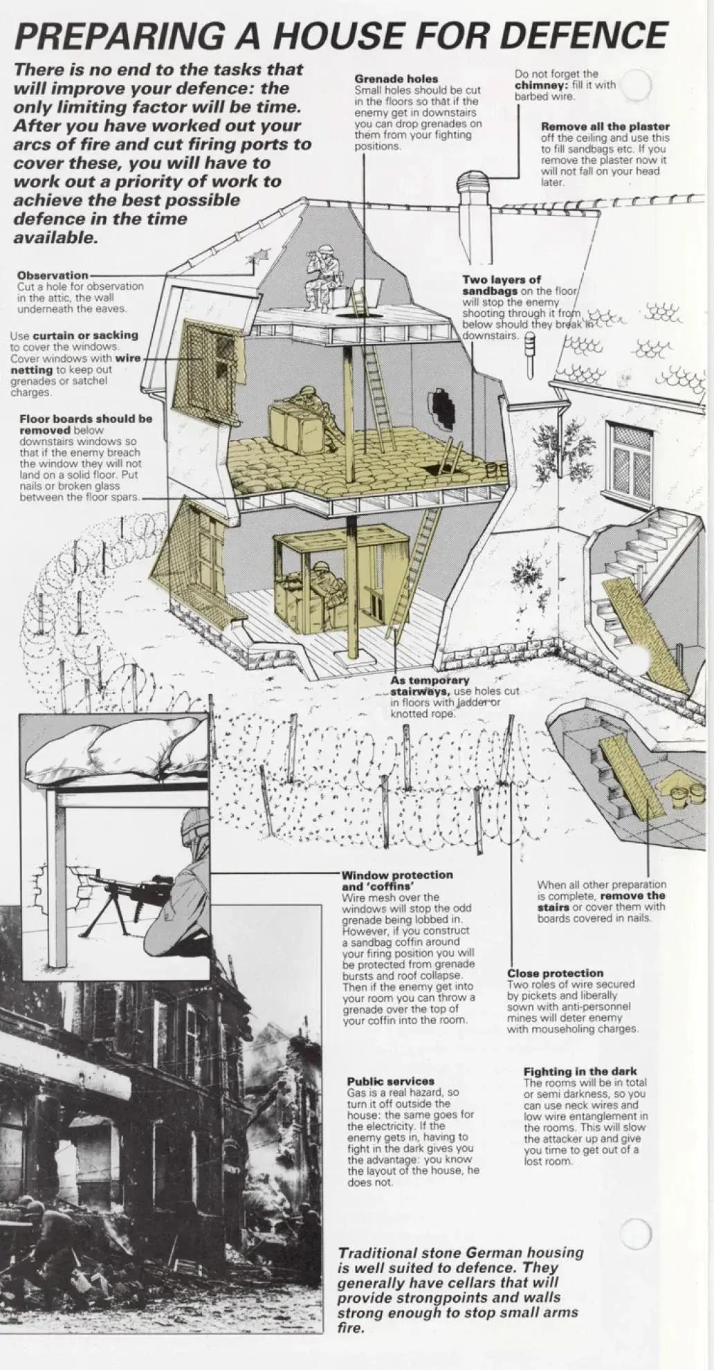 an infographic detailing ways to defend a house from infantry invasion.  it involves things like putting netting over the windows to reduce the likelihood that grenades can be thrown in, and placing barbed wire or nails on the stairs leading into the building to reduce the enemy's mobility.