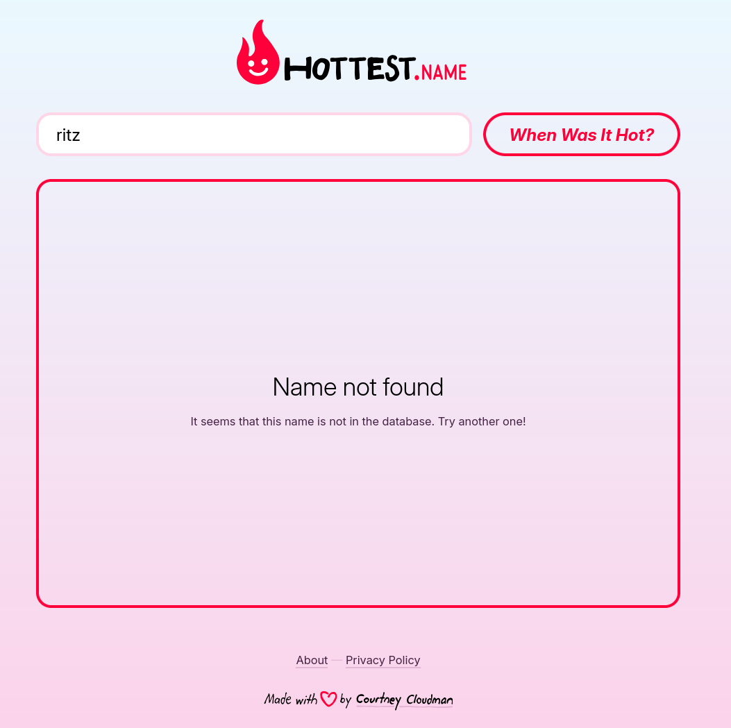 ritz is not a hot name apparently, as it's not in the database.