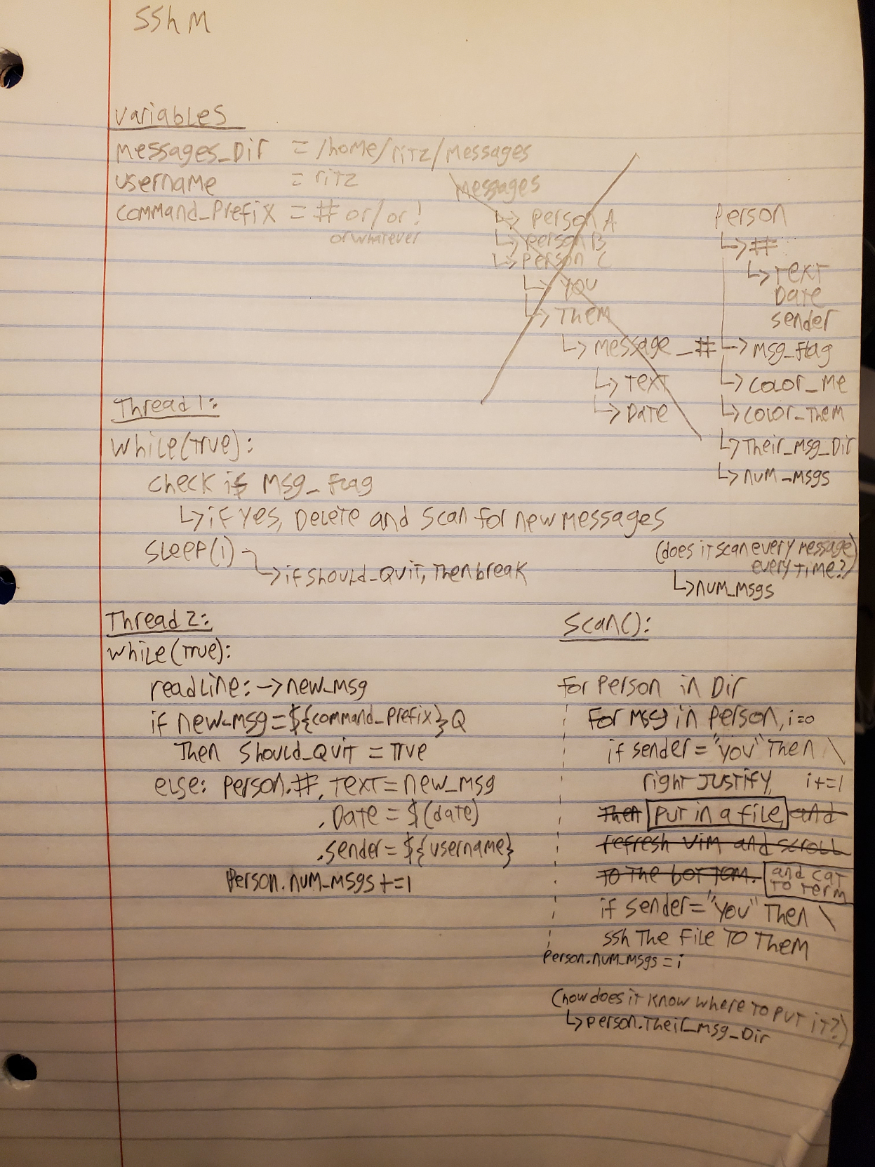 a picture of a notebook page that shows an initial design for a SSH based messaging client